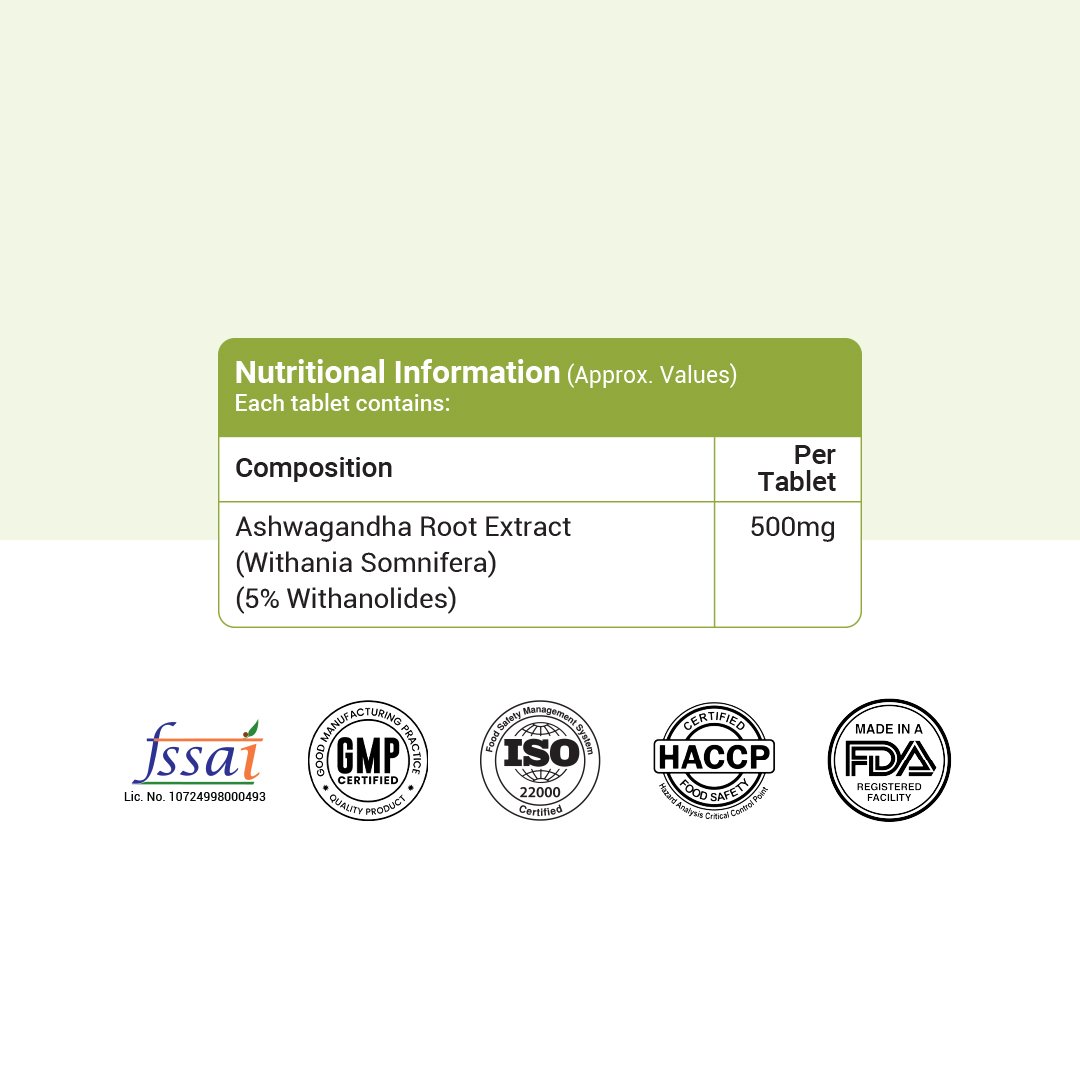 Ashwagandha tablets Ingredients