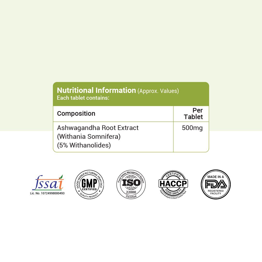 Ashwagandha tablets Ingredients