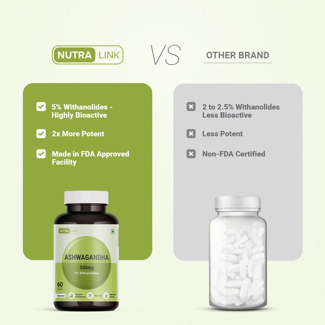 Ultimate Health & Wellness Pack