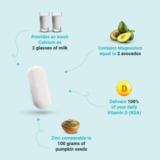 best calcium supplement for bones